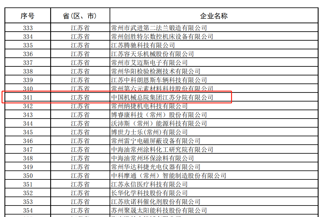 名名单.png