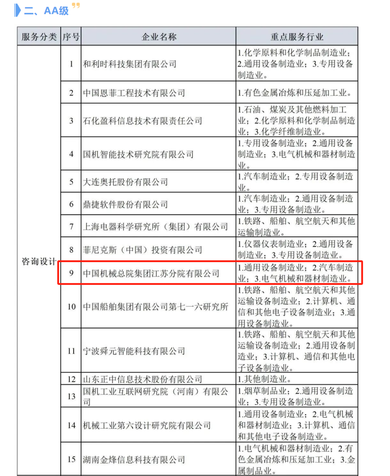 图片 1